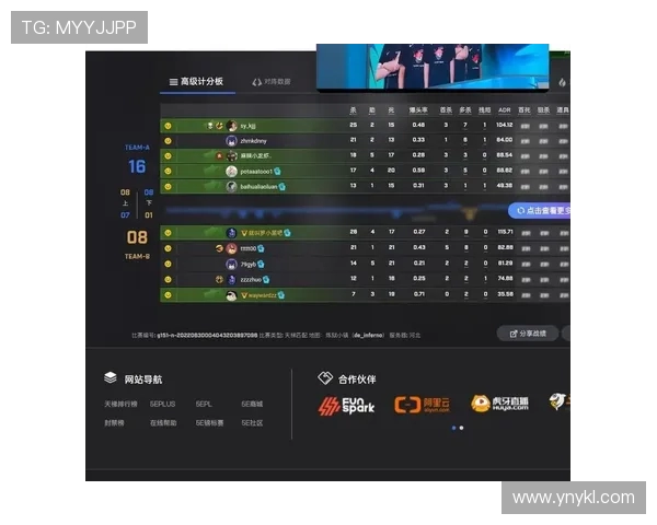CSGO专题分析：深入探讨TES战队的游戏节奏与战术策略