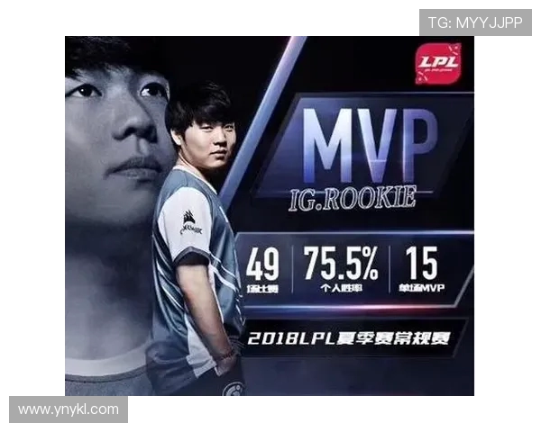 IG在世界大师赛积分榜中以72分稳居第一名引发关注